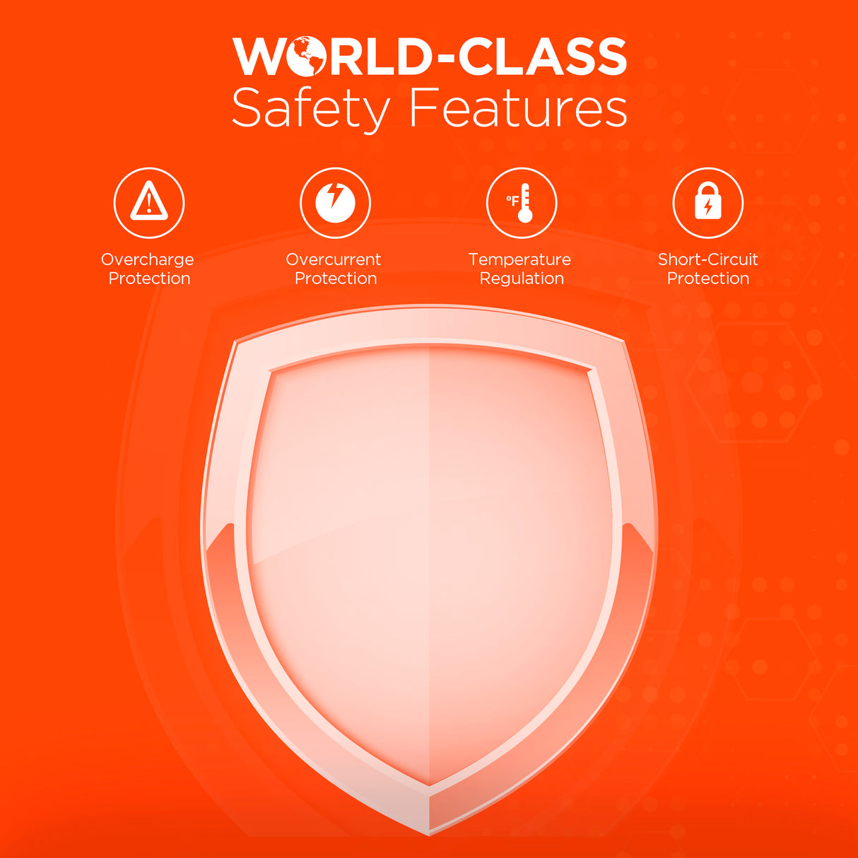 #HyperGear MaxCharge 3-i-1 trådløs ladestation