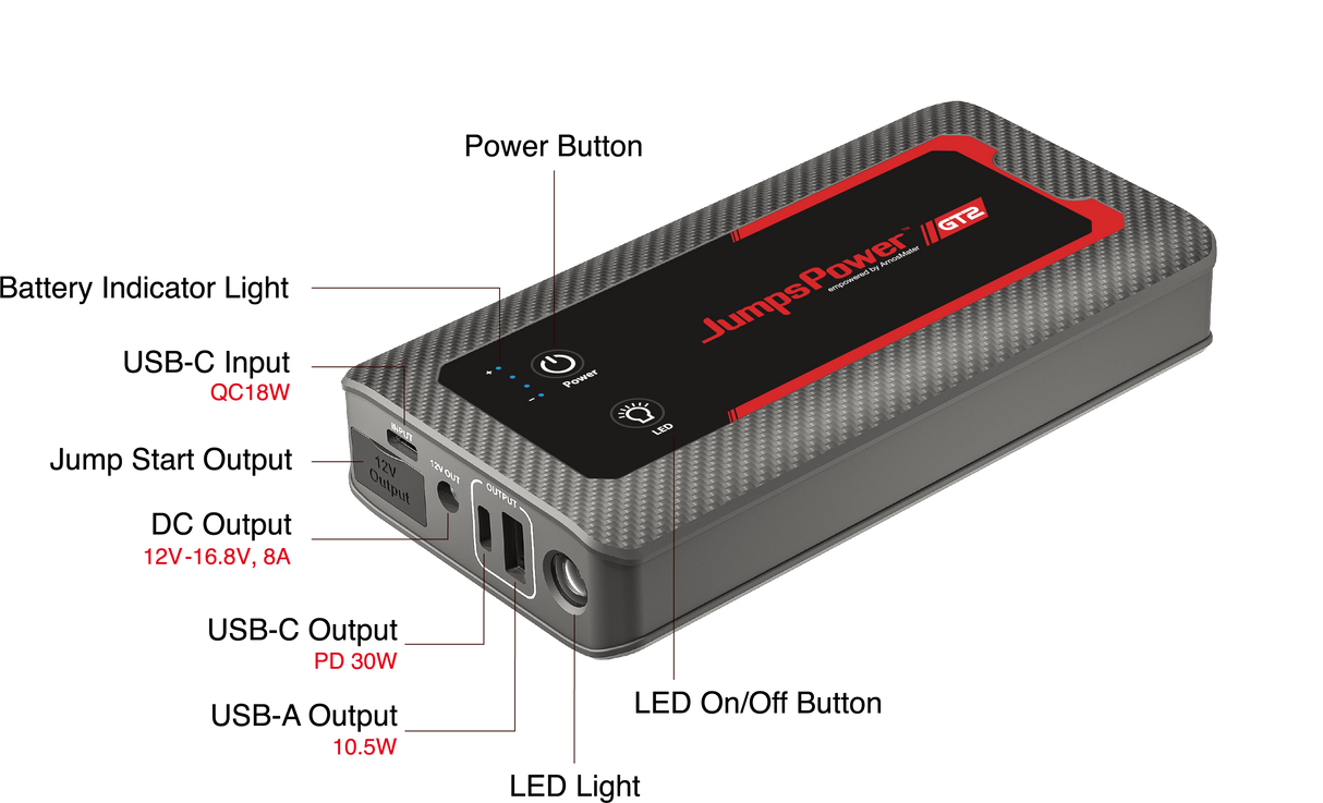 Jumpspower GT2 Booster/Powerbank 12V 2000A