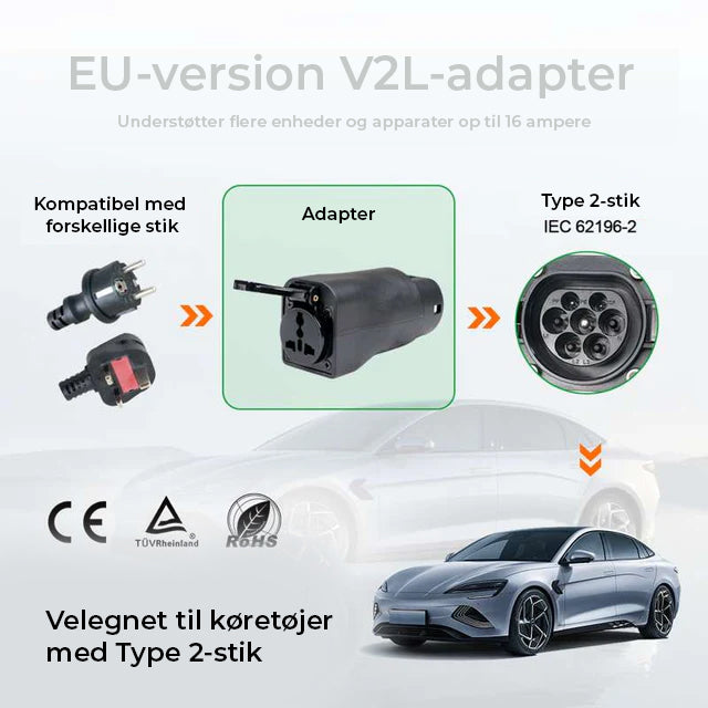 #Zmartgear Type 2 til 220V adapter