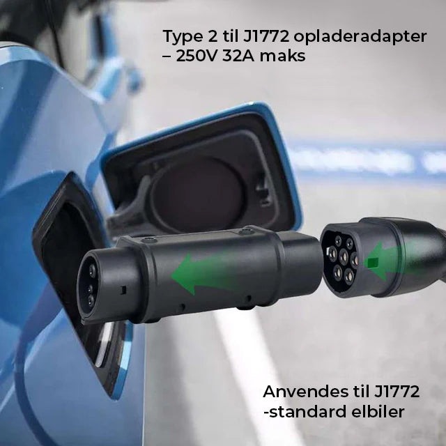 Zmartgear Type 2 til Type 1 adapter