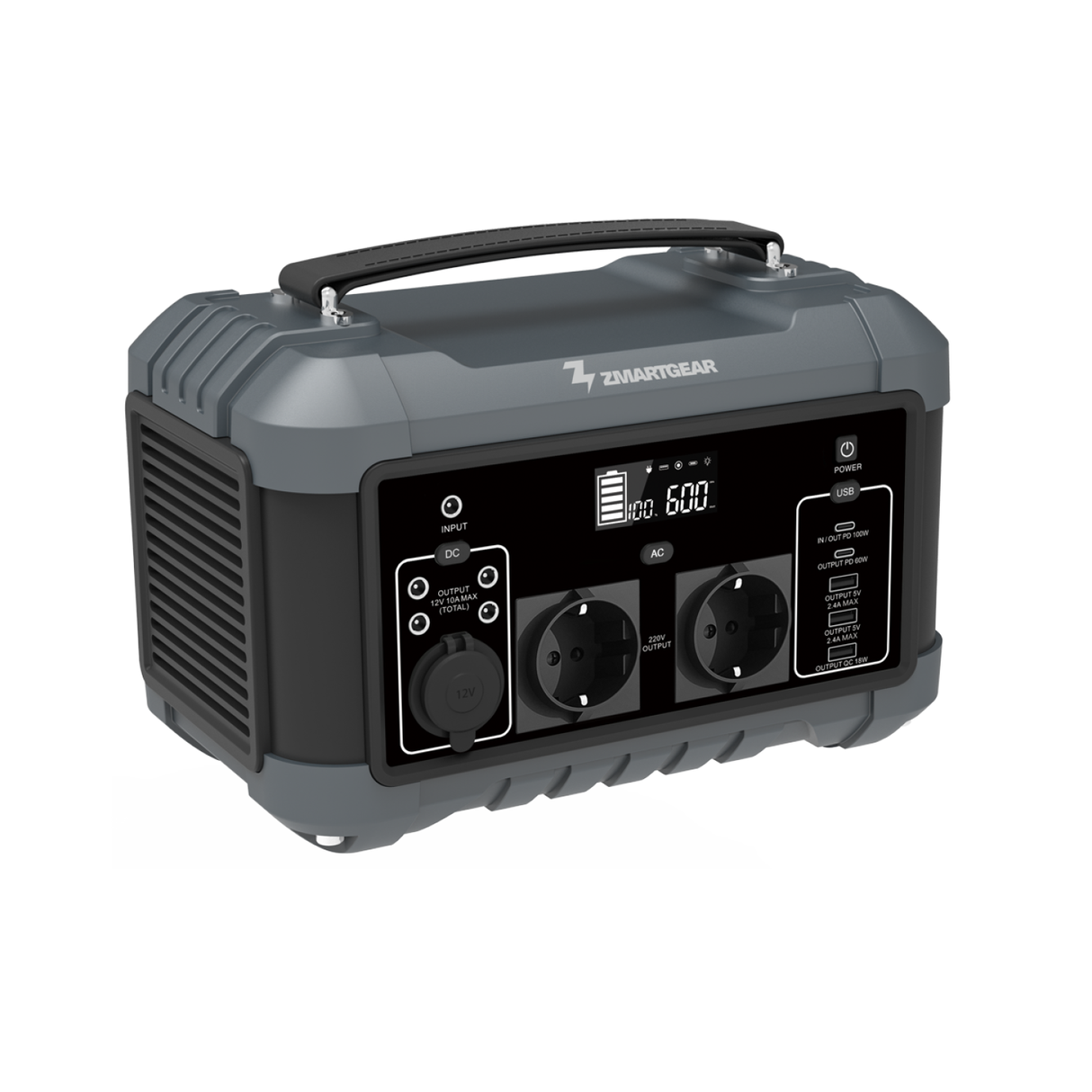 Zmartgear Powerstation AC600