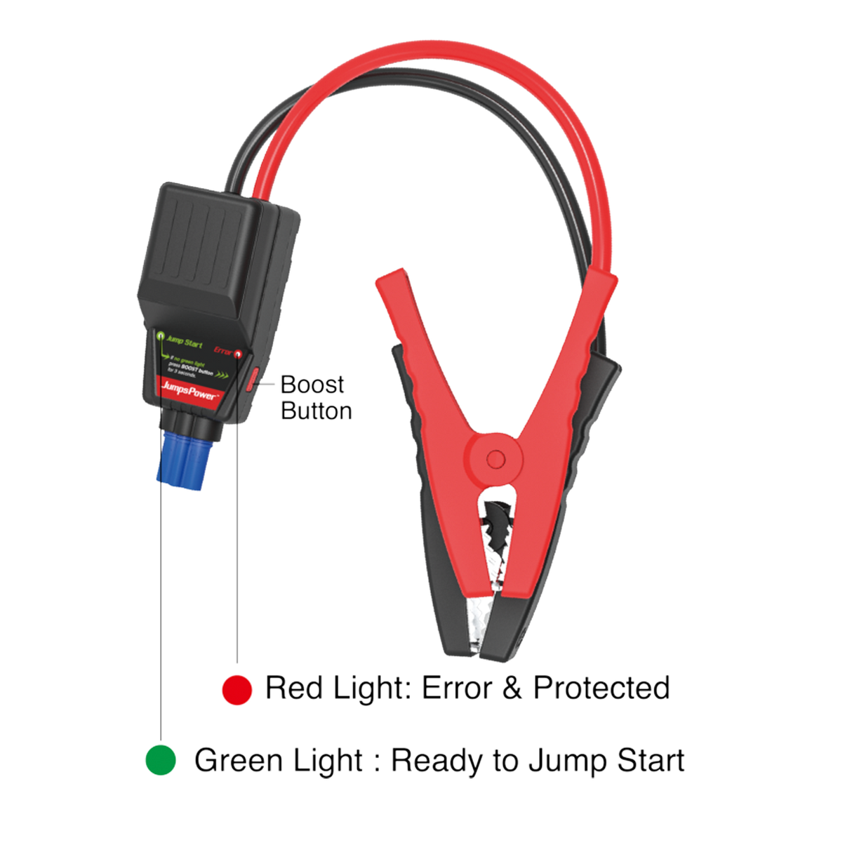Jumpspower GT2 Booster/Powerbank 12V 2000A