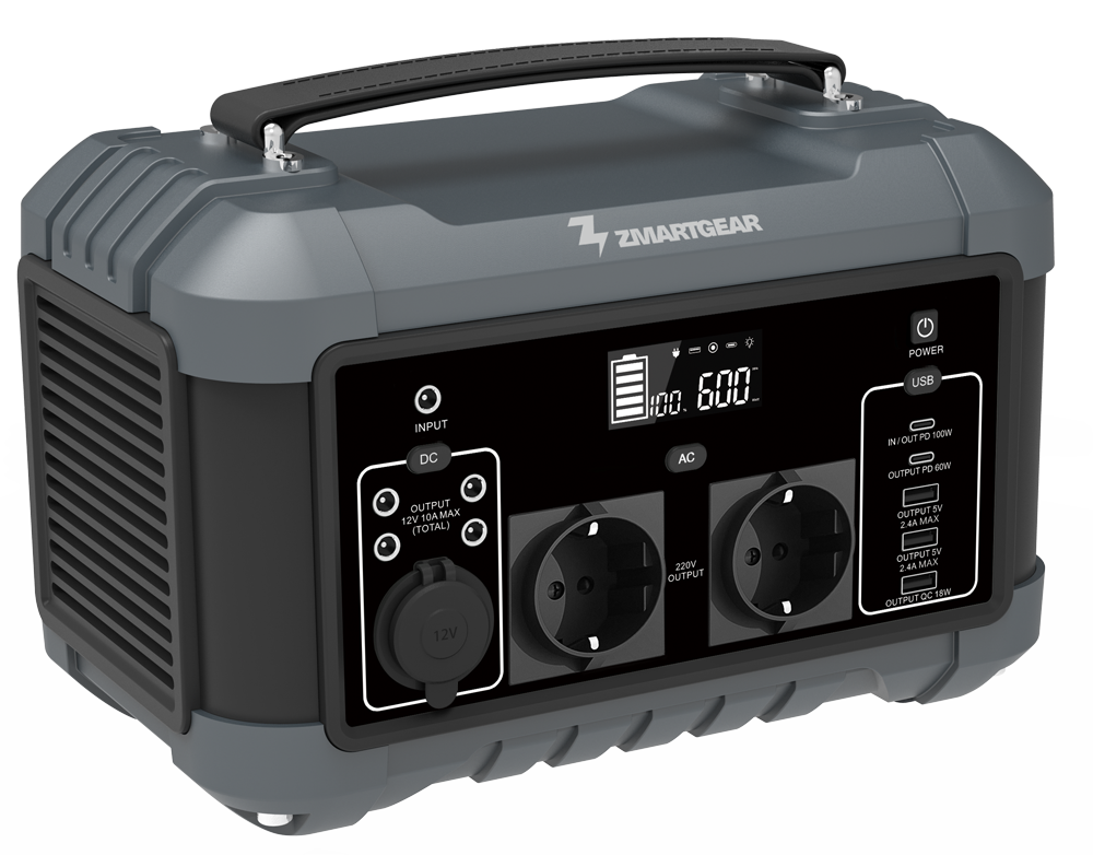 Zmartgear Powerstation AC600