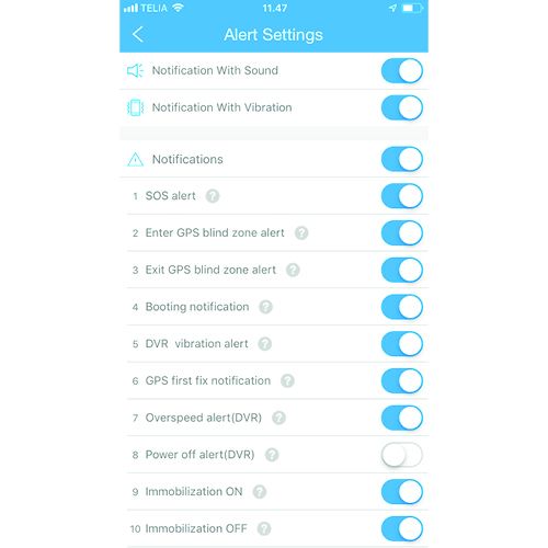 Zmartgear GPS Tracker til installation 4G