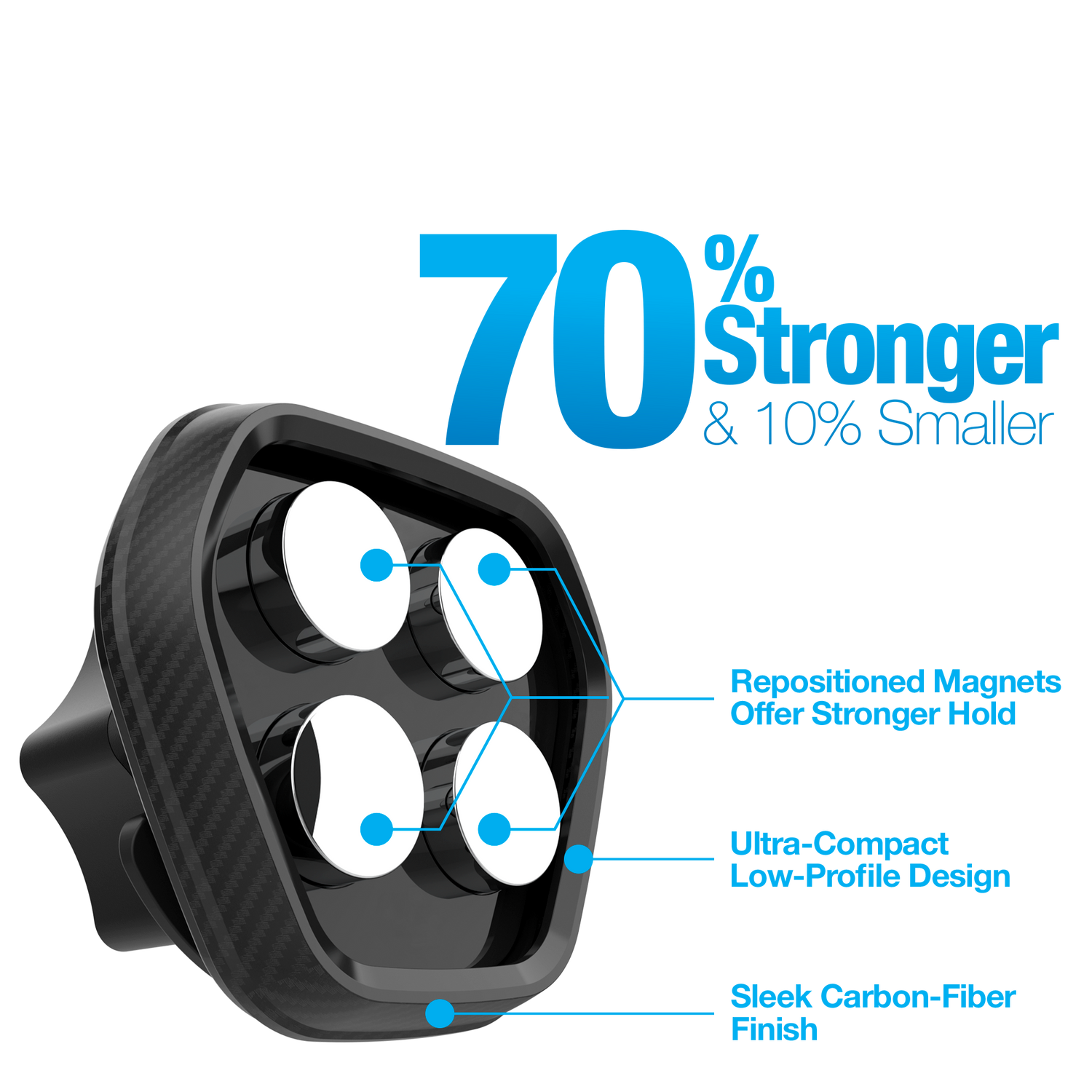 #Naztech MagBuddy Elite ventilation mobilholder